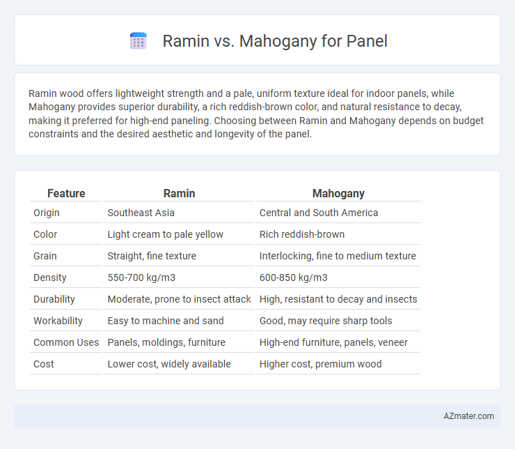 Ramin vs. Mahogany for Panel - What is The Difference?