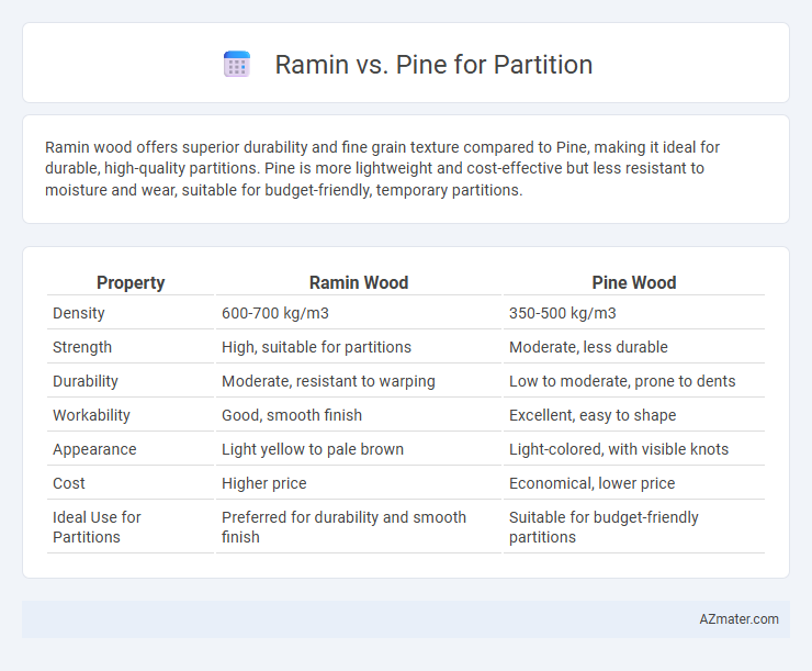 Ramin vs. Pine for Partition - What is The Difference?
