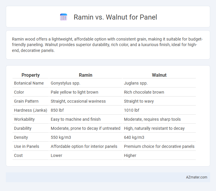 Ramin vs. Walnut for Panel - What is The Difference?