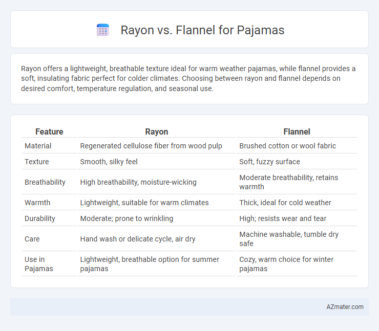 Rayon vs. Flannel for Pajamas - What is The Difference?