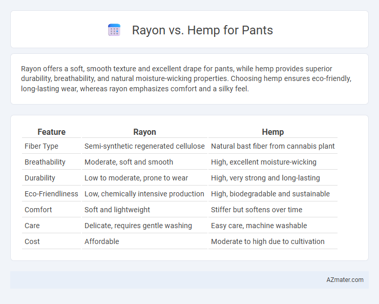 Rayon vs. Hemp for Pants - What is The Difference?