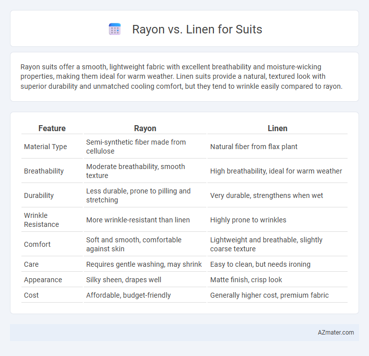 Rayon vs. Linen for Suits - What is The Difference?