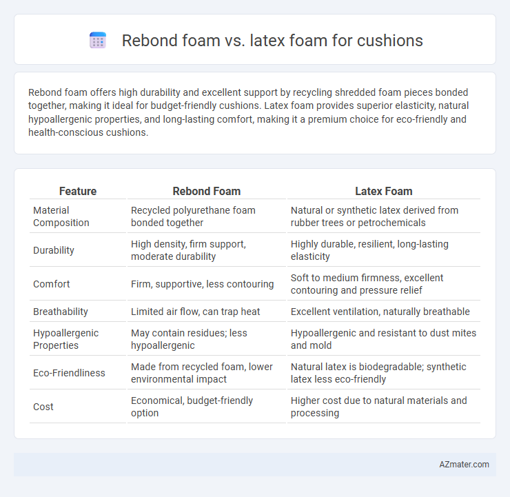 Rebond foam vs. latex foam for cushions - What is The Difference?