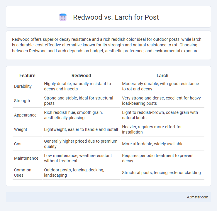 Redwood vs. Larch for Post - What is The Difference?