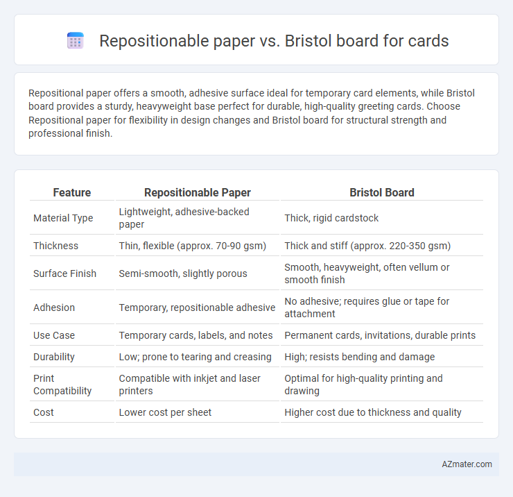 Repositionable paper vs. Bristol board for cards - What is The Difference?