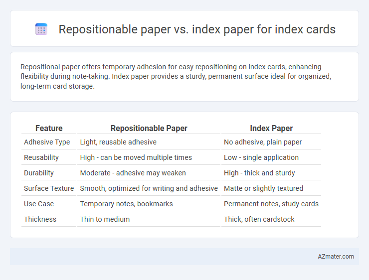 Repositionable paper vs. index paper for index cards - What is The Difference?