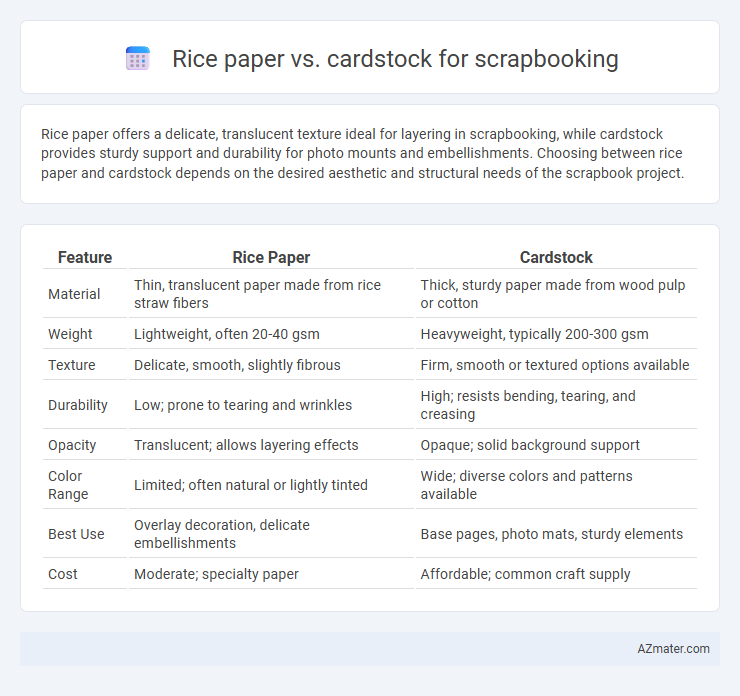 Rice paper vs. cardstock for scrapbooking - What is The Difference?