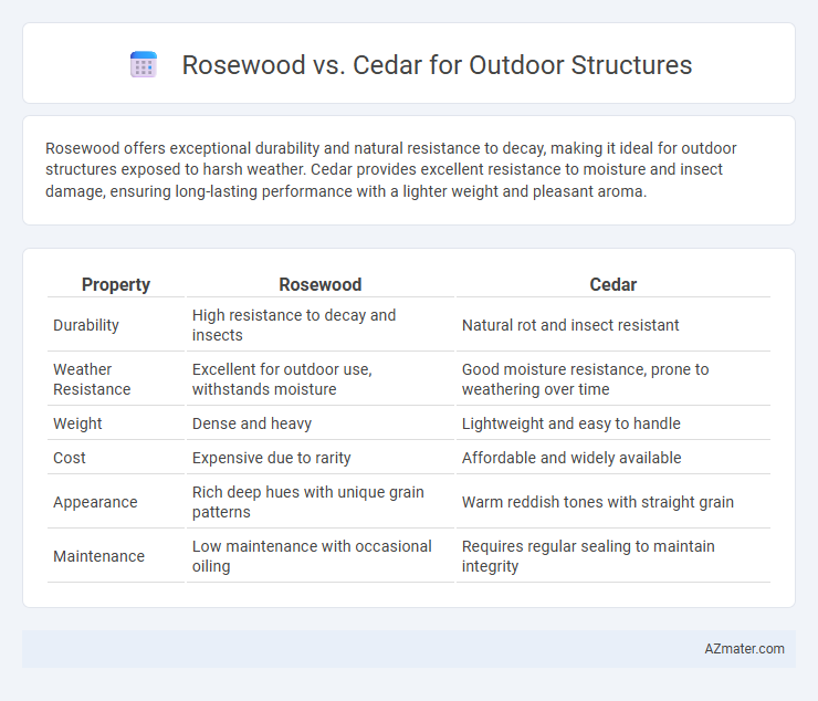 Rosewood vs. Cedar for Outdoor Structures - What is The Difference?