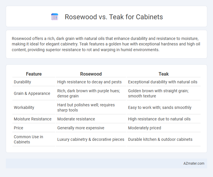 Rosewood vs. Teak for Cabinets - What is The Difference?