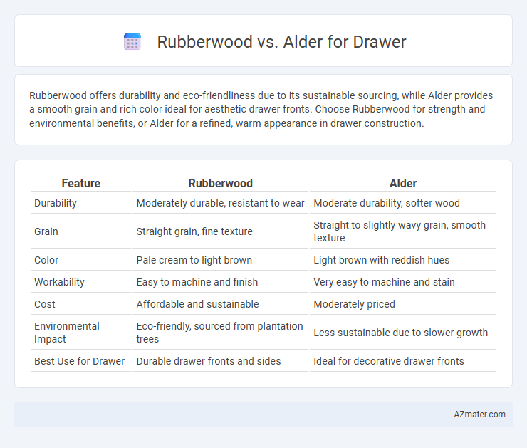Rubberwood vs. Alder for Drawer - What is The Difference?