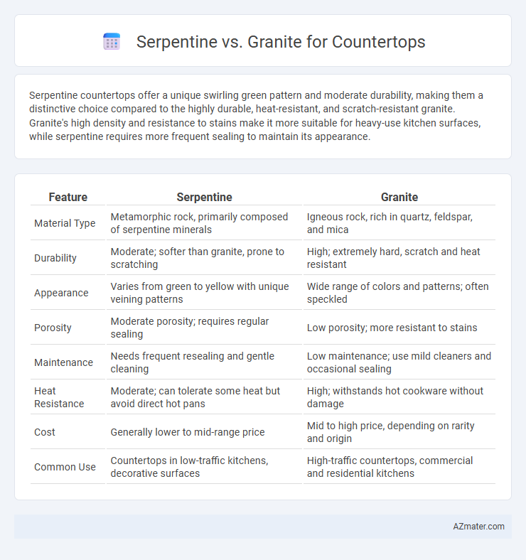 Serpentine vs. Granite for Countertops - What is The Difference?