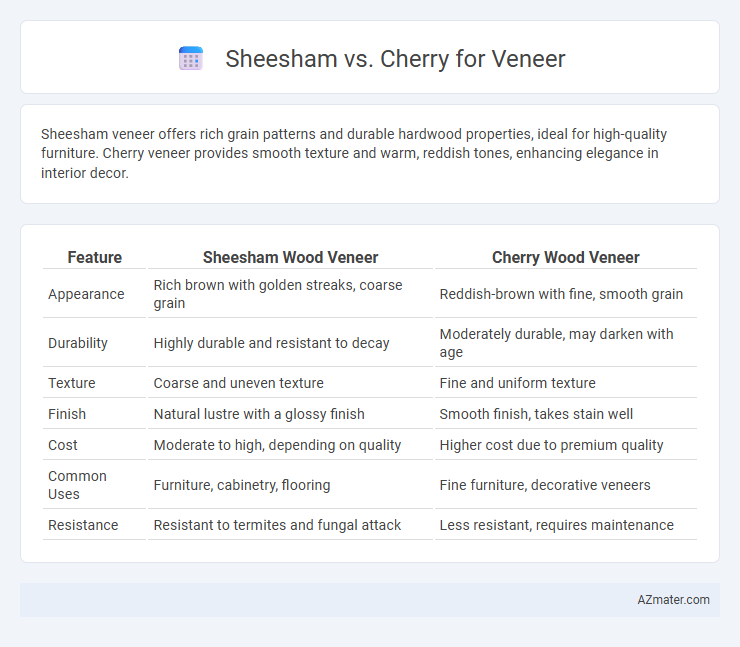 Sheesham vs. Cherry for Veneer - What is The Difference?
