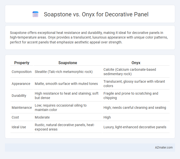 Soapstone vs. Onyx for Decorative Panel - What is The Difference?