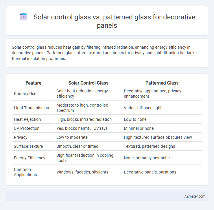 Solar control glass vs. patterned glass for decorative panels - What is The Difference?