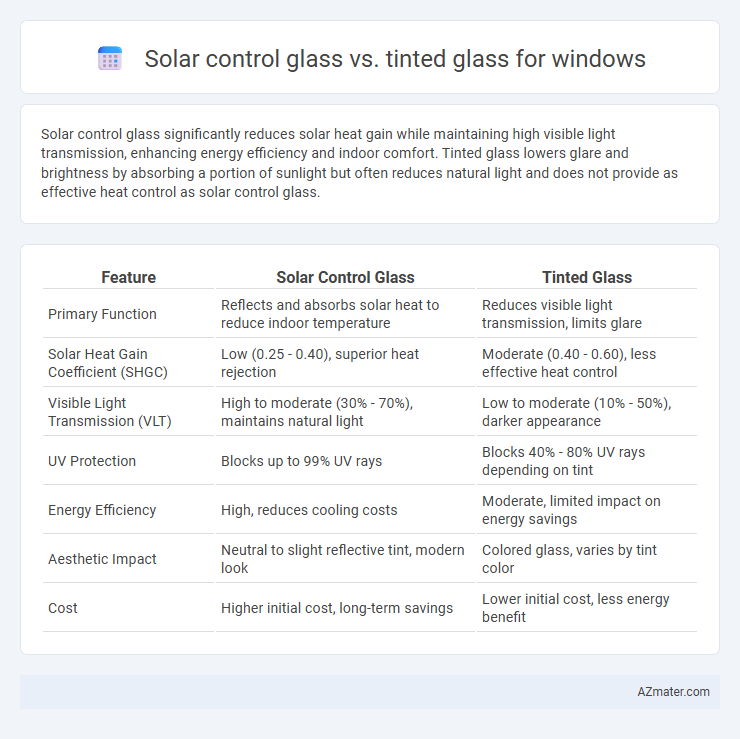 Solar control glass vs. tinted glass for windows - What is The Difference?