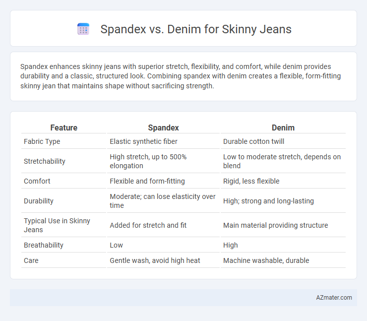 Spandex vs. Denim for Skinny Jeans - What is The Difference?