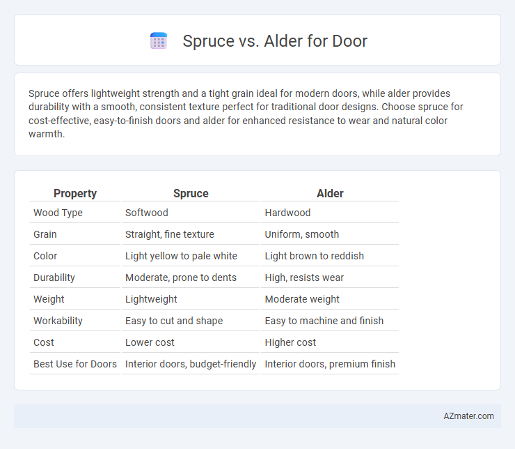 Spruce vs. Alder for Door - What is The Difference?