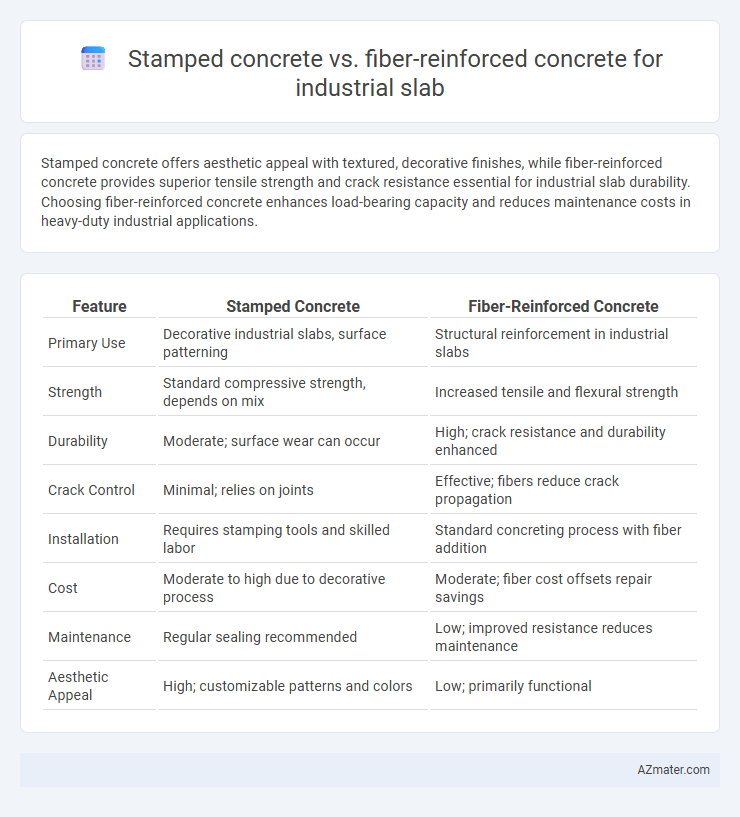 Stamped concrete vs. fiber-reinforced concrete for industrial slab - What is The Difference?