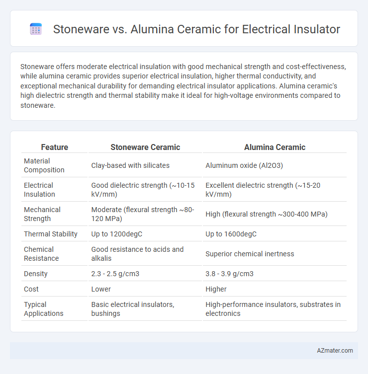 Stoneware vs. Alumina Ceramic for Electrical Insulator - What is The Difference?