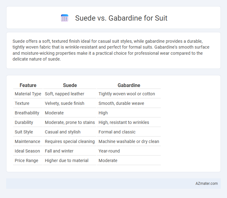 Suede vs. Gabardine for Suit - What is The Difference?