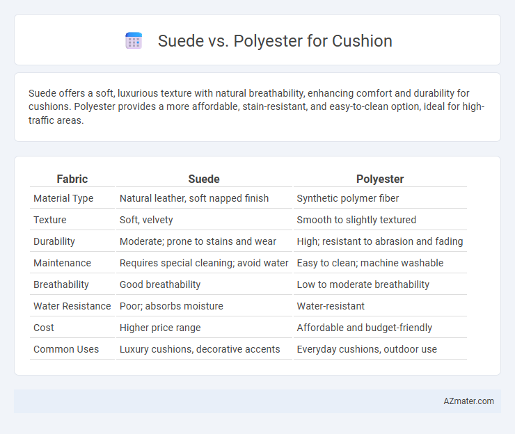 Suede vs. Polyester for Cushion - What is The Difference?