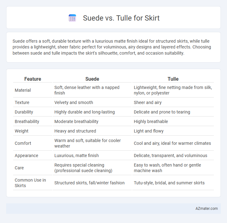 Suede vs. Tulle for Skirt - What is The Difference?