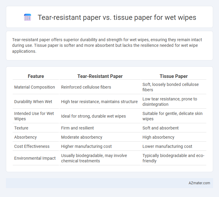 Tear-resistant paper vs. tissue paper for wet wipes - What is The Difference?