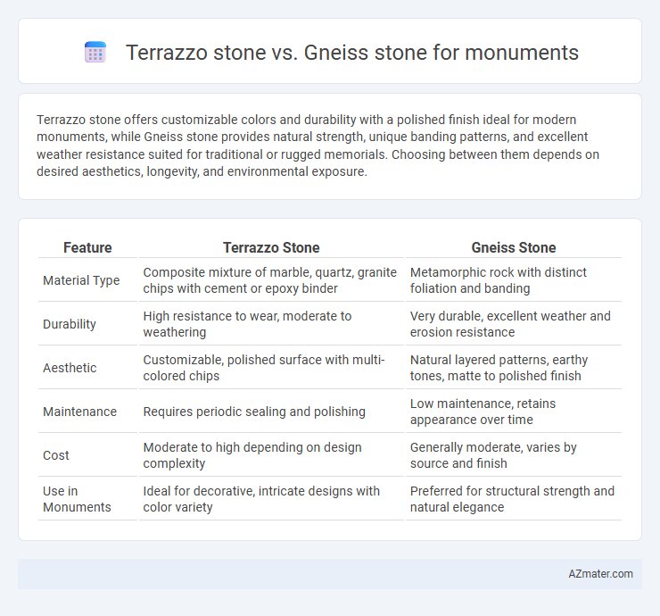 Terrazzo stone vs. Gneiss stone for monuments - What is The Difference?
