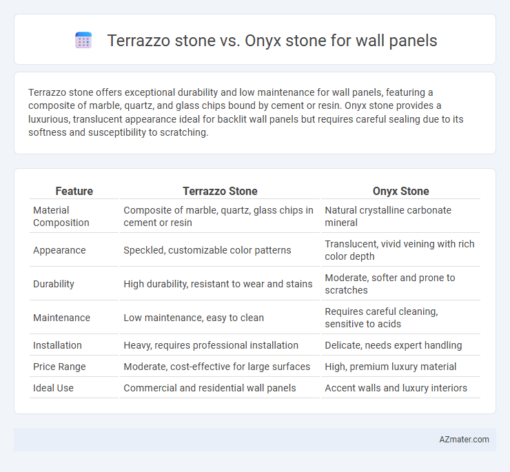 Terrazzo stone vs. Onyx stone for wall panels - What is The Difference?