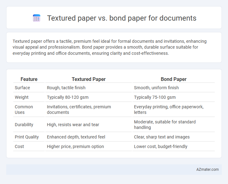 Textured paper vs. bond paper for documents - What is The Difference?