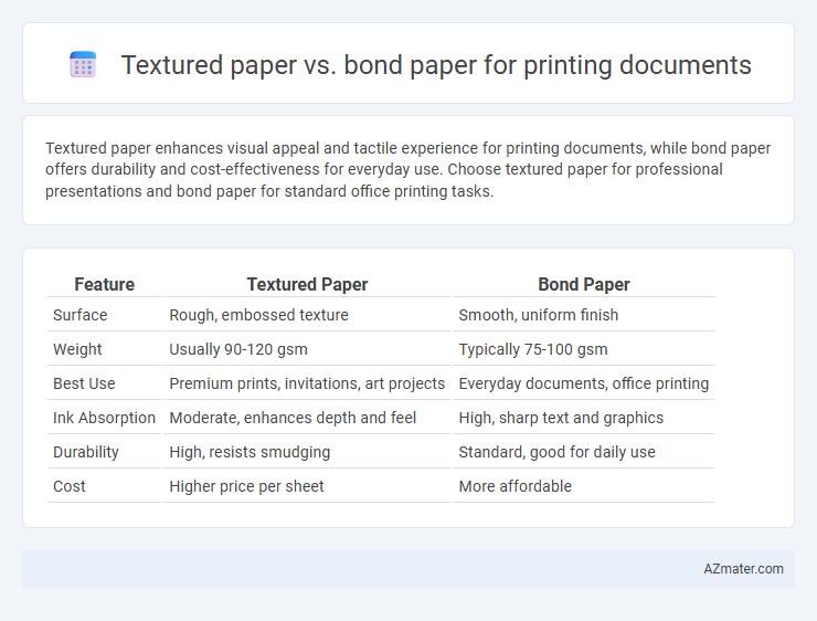 Textured paper vs. bond paper for printing documents - What is The Difference?