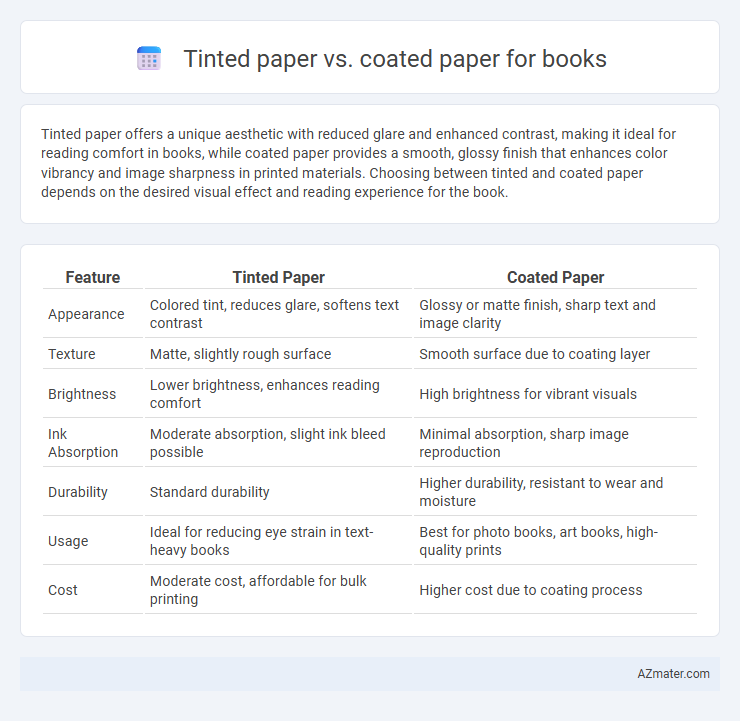 Tinted paper vs. coated paper for books - What is The Difference?