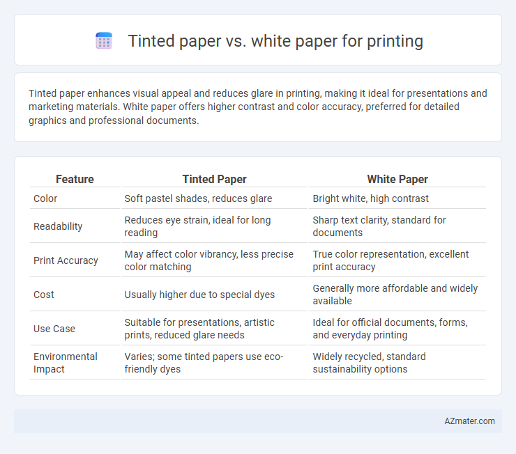 Tinted paper vs. white paper for printing - What is The Difference?
