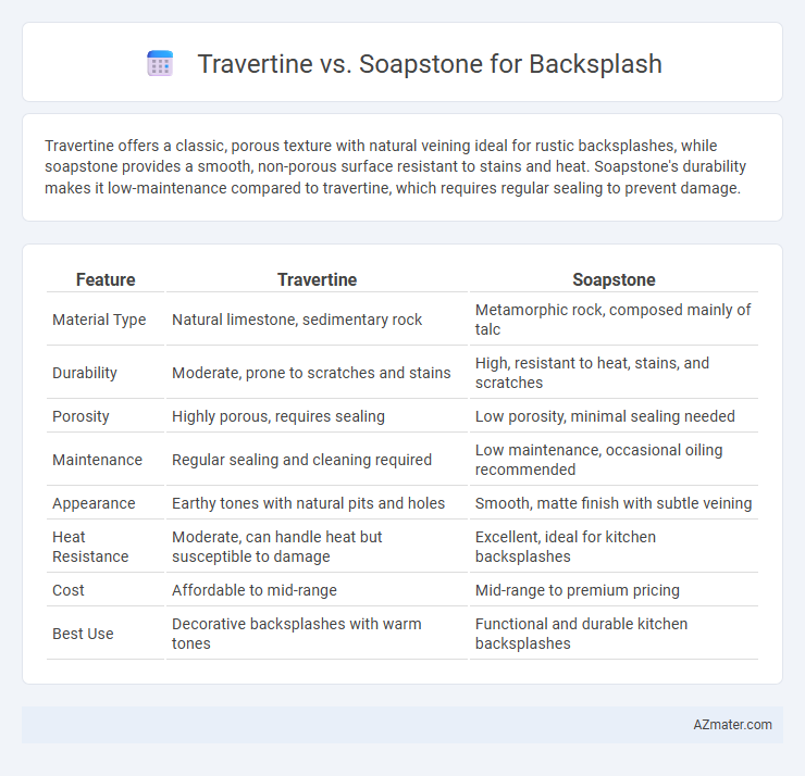 Travertine vs. Soapstone for Backsplash - What is The Difference?