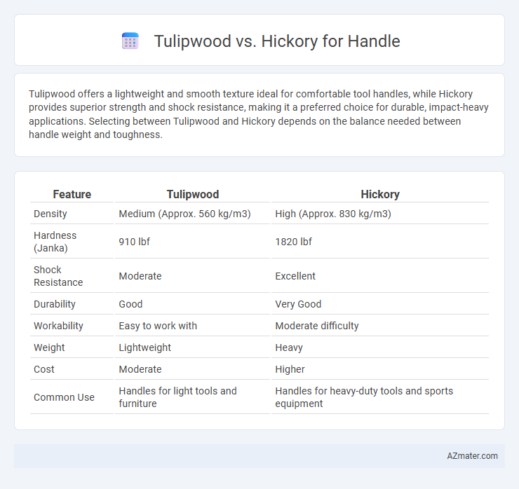 Tulipwood vs. Hickory for Handle - What is The Difference?