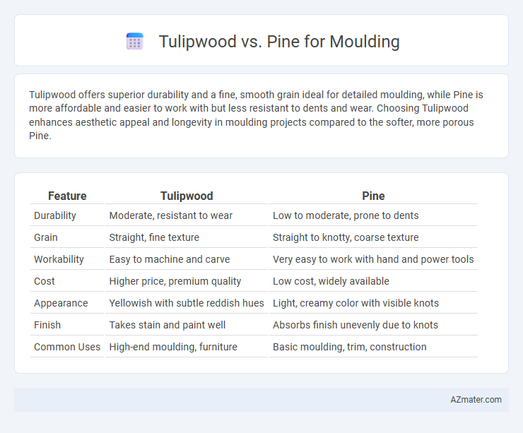 Tulipwood vs. Pine for Moulding - What is The Difference?