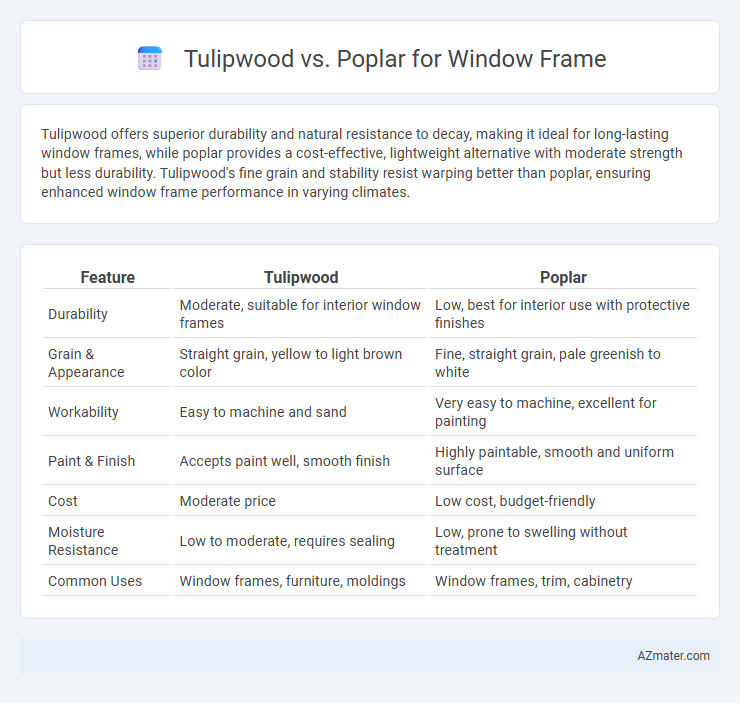 Tulipwood vs. Poplar for Window Frame - What is The Difference?