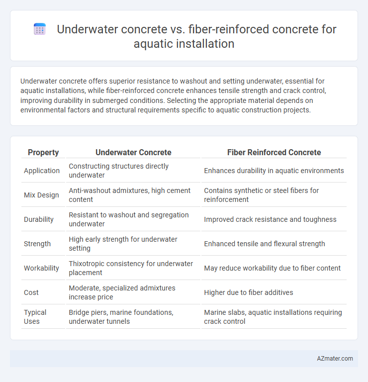 Underwater concrete vs. fiber-reinforced concrete for aquatic installation - What is The Difference?