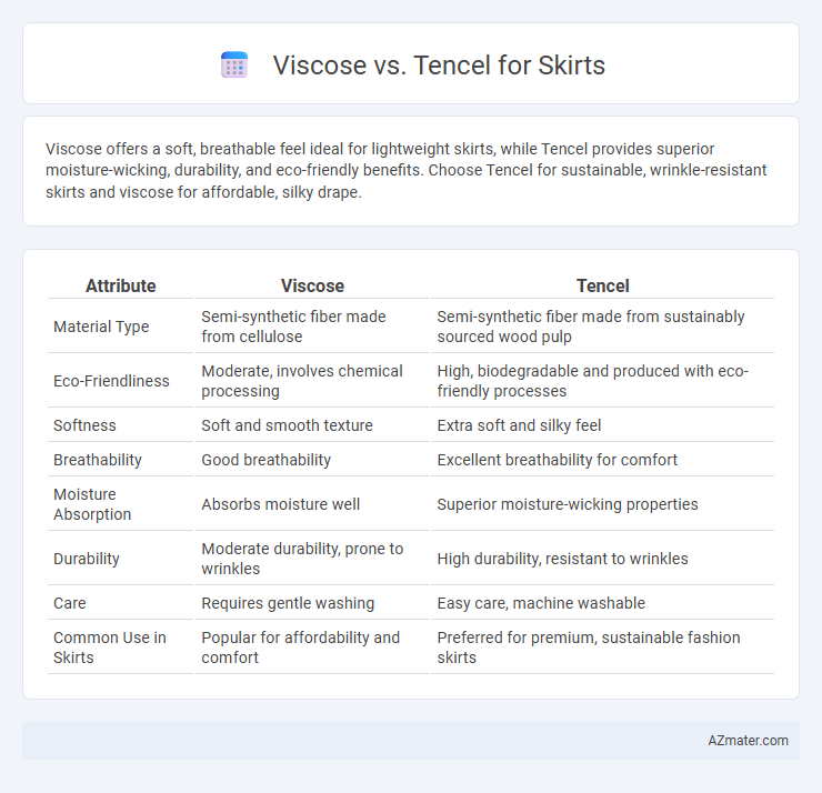 Viscose vs. Tencel for Skirts - What is The Difference?