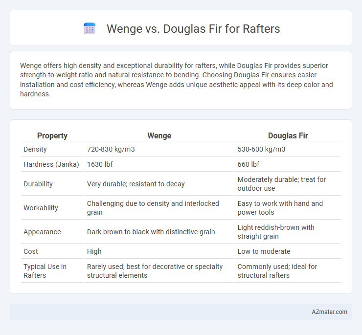 Wenge vs. Douglas Fir for Rafters - What is The Difference?