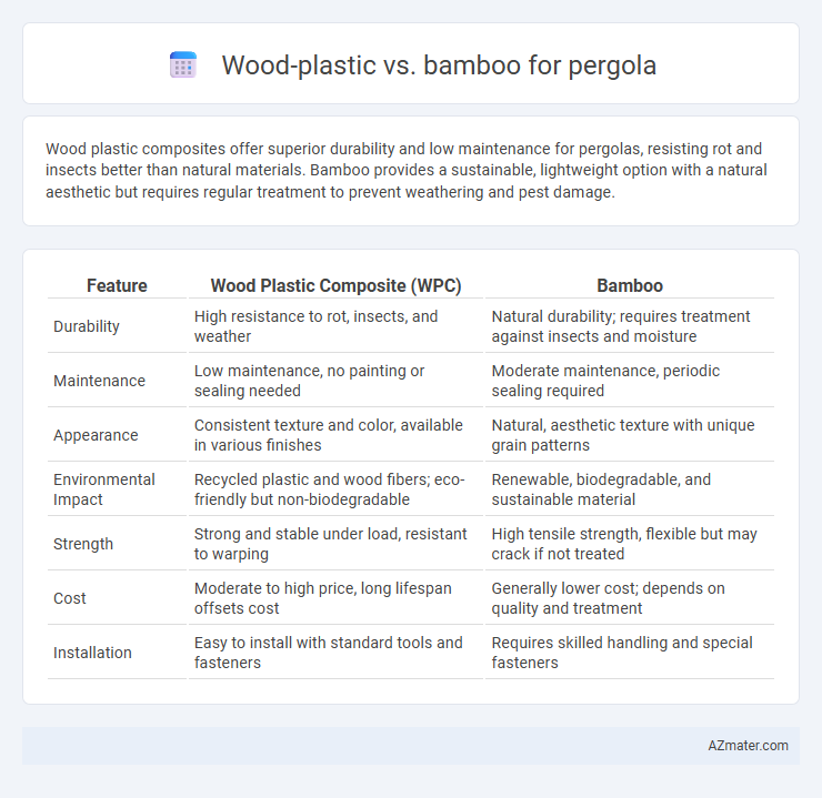 Wood-plastic vs. bamboo for pergola - What is The Difference?