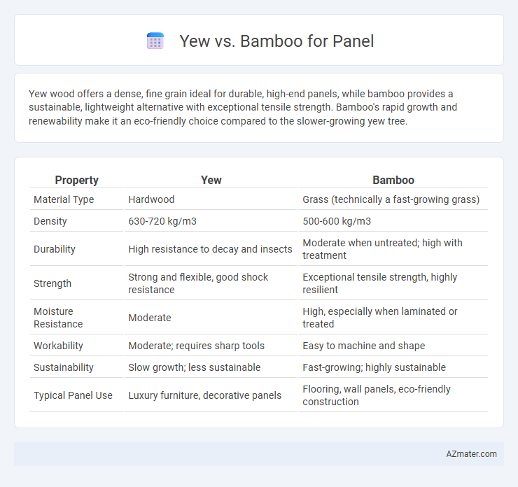 Yew vs. Bamboo for Panel - What is The Difference?