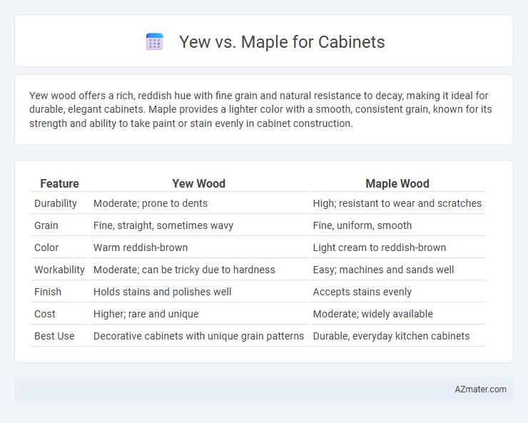 Yew vs. Maple for Cabinets - What is The Difference?
