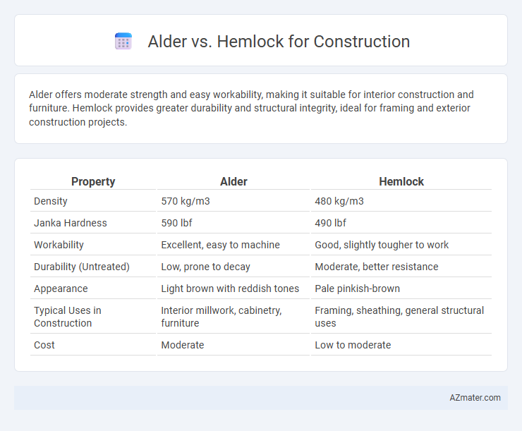 Alder vs. Hemlock for Construction - What is The Difference?
