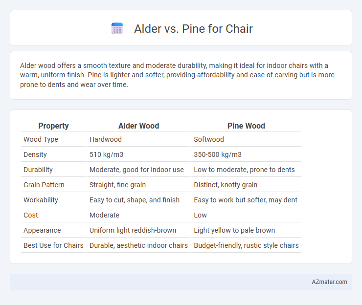 Alder vs. Pine for Chair - What is The Difference?