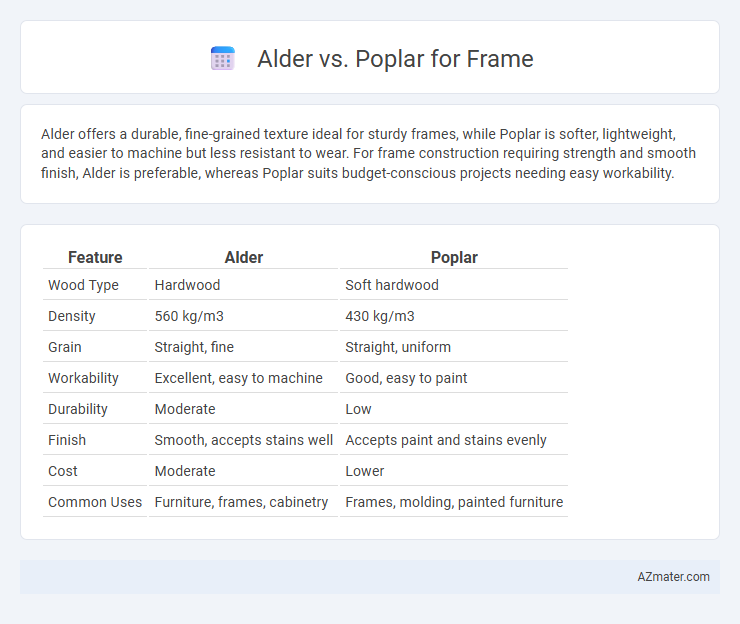 Alder vs. Poplar for Frame - What is The Difference?