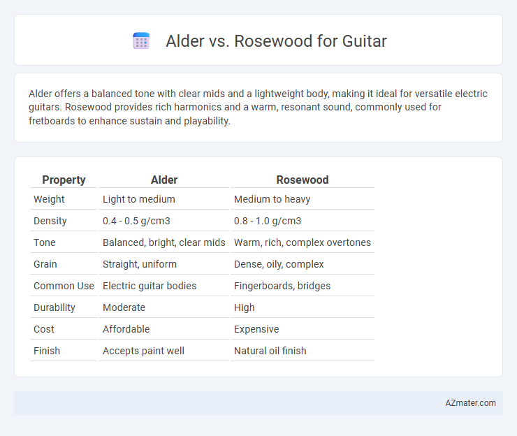 Alder vs. Rosewood for Guitar - What is The Difference?