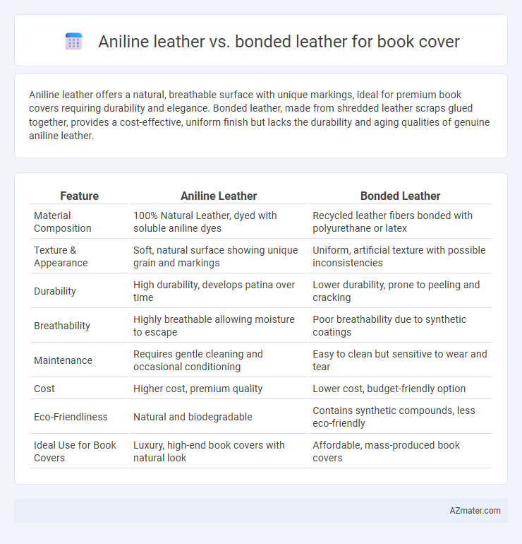 Aniline leather vs. bonded leather for book cover - What is The Difference?