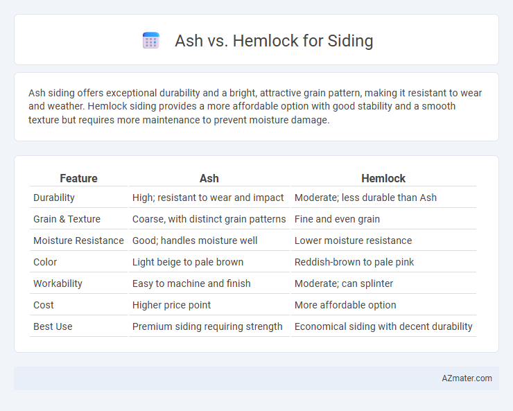 Ash vs. Hemlock for Siding - What is The Difference?