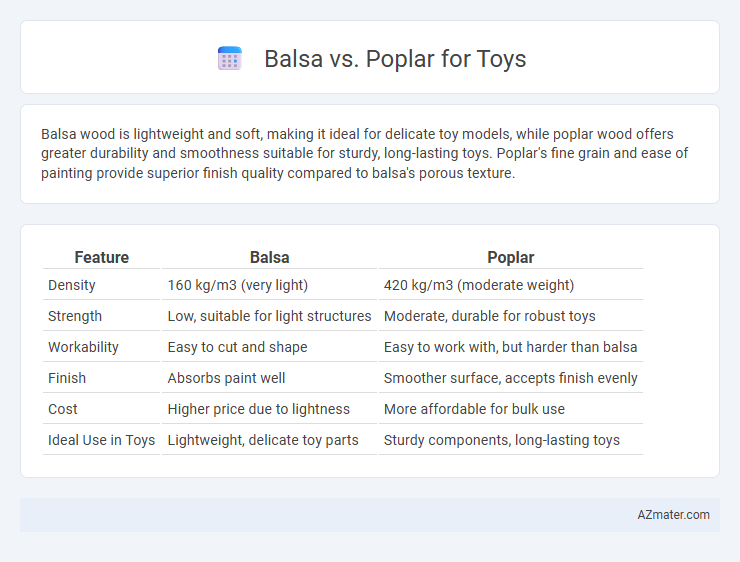 Balsa vs. Poplar for Toys - What is The Difference?